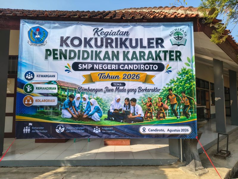 Kegiatan Kokurikuler Pendidikan Karakter Tahun 2026